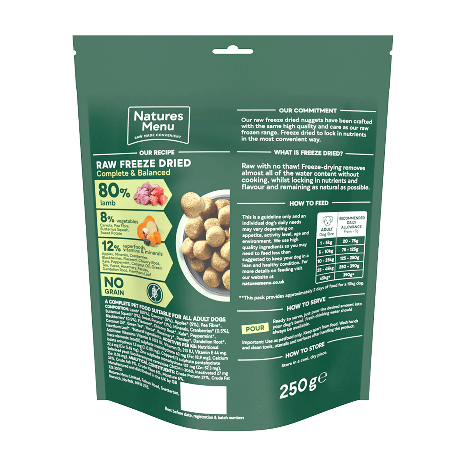 Complete Raw Freeze Dried 80/20 Lamb
